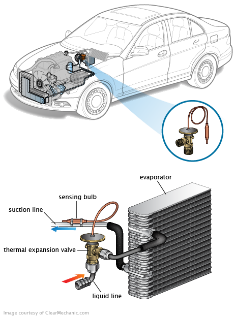 See P27A0 repair manual